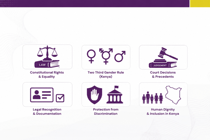 Two-Thirds Gender Principle